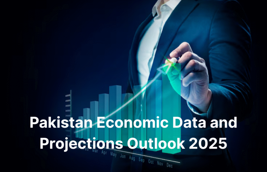 Pakistan Economic Data and Projections Outlook 2025