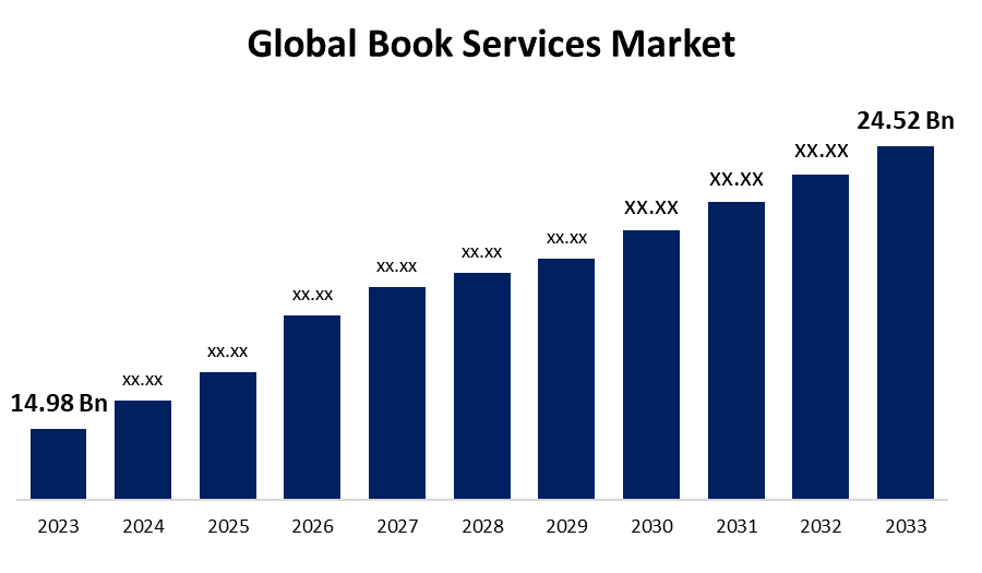 global book services market